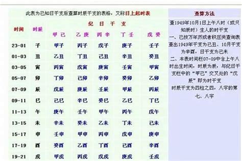 1992年5月18日|1992年5月18日出生的人命运与性格特点